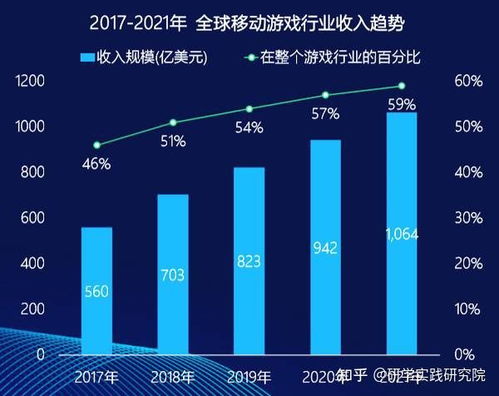 推巨量文化视域下网络游戏与教育软件开发的前景与挑战