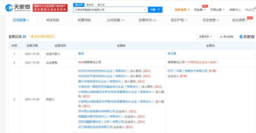 企业管理咨询 企业发展的智慧导航